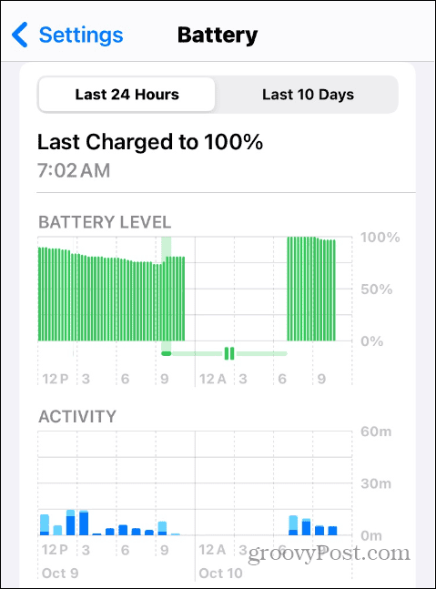 Información de carga de la batería en iOS
