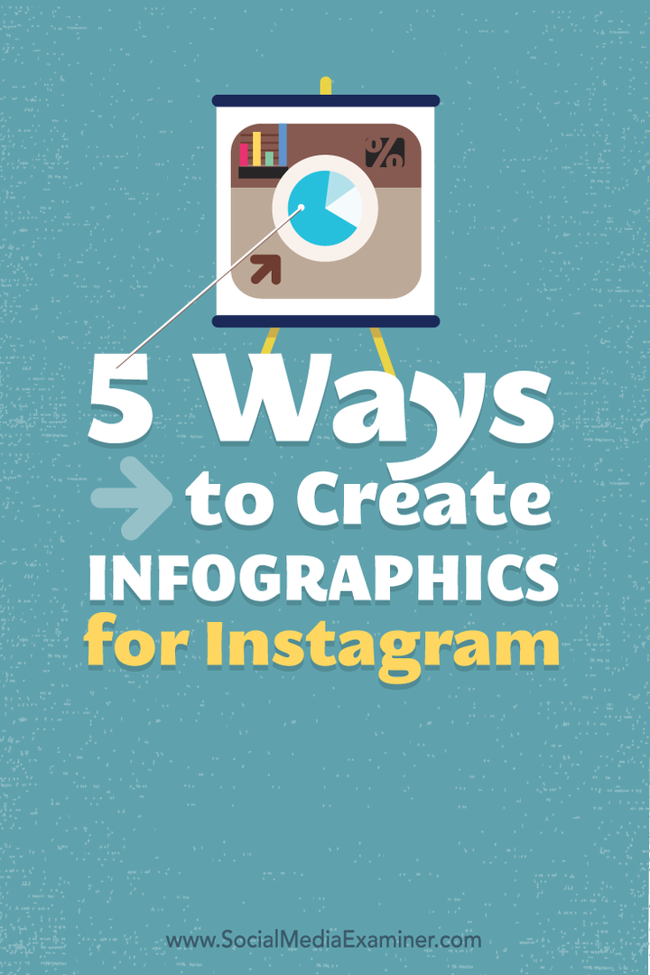 5 formas de crear infografías para Instagram: examinador de redes sociales