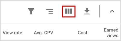 Botón Modificar columnas de Google AdWords