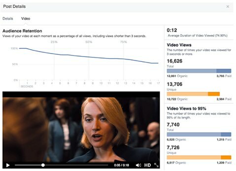 métricas de video de facebook nuevo