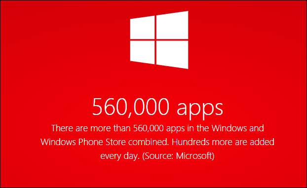 Microsoft anuncia más de medio millón de aplicaciones para Windows 8 y Windows Phone