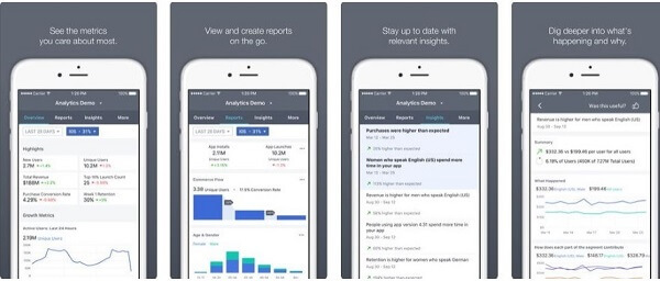 Facebook lanzó una nueva aplicación móvil de Facebook Analytics, donde los administradores pueden revisar sus métricas más importantes sobre la marcha en una interfaz optimizada.
