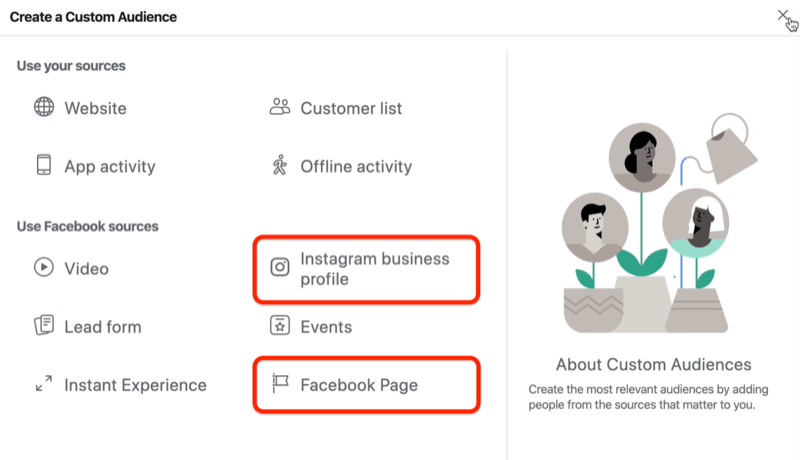 captura de pantalla de la ventana Crear una audiencia personalizada con las opciones de Perfil comercial de Instagram y Página de Facebook en un círculo rojo