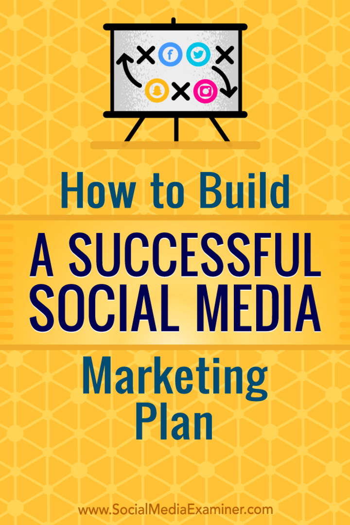 Cómo construir un plan exitoso de marketing en redes sociales por Pierre de Braux en Social Media Examiner.