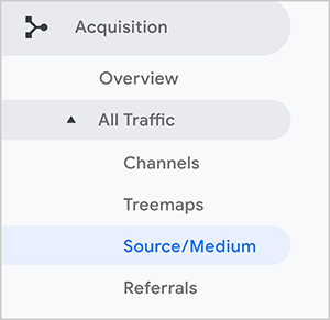 Esta es una captura de pantalla de la barra lateral de navegación de Google Analytics para el informe Fuente / Medio. Se selecciona la opción principal Adquisición. Se selecciona la subopción Todo el tráfico, y debajo de ella se encuentra la subopción de Fuente / Medio.