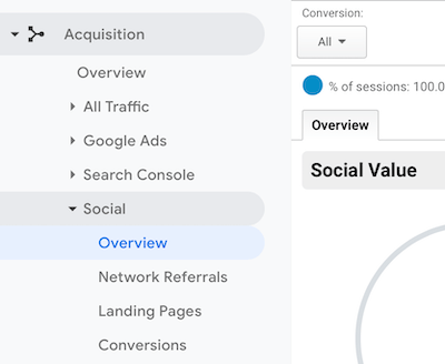 menú de navegación en Google Analytics con Social> Resumen seleccionado