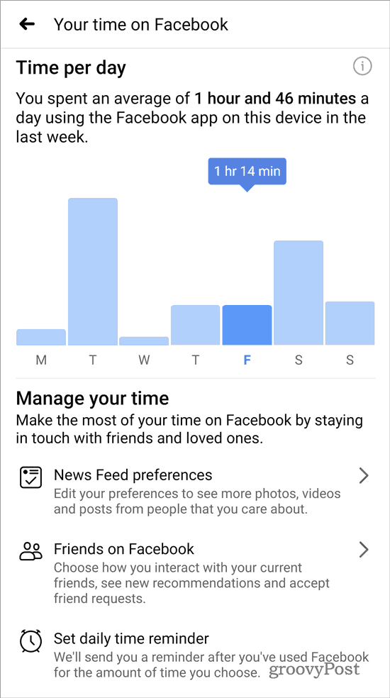 Tu tiempo en facebook