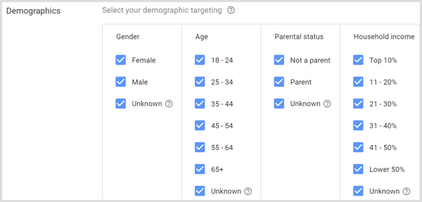Configuración de datos demográficos para la campaña de Google AdWords.