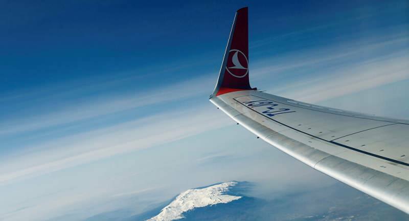 Carta de coronavirus de Turkish Airlines