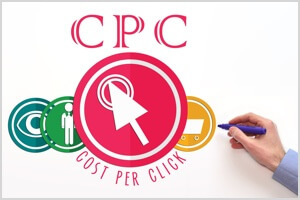 Los pros y los contras de elegir los clics en enlaces (CPC) para los anuncios de Facebook.