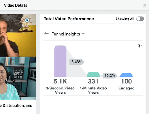 opción de menú de minutos vistos resaltados en la sección de rendimiento total de video de Facebook