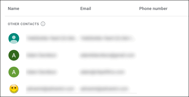 lista de otros contactos de gmail