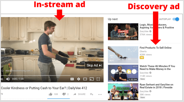 Ejemplos de anuncios de AdWords in-stream y discovery en YouTube.