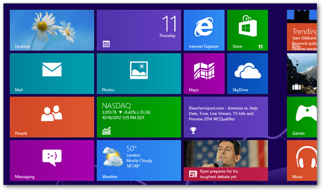 Actualizaciones a las aplicaciones de Windows 8