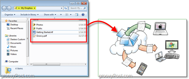 Captura de pantalla de Dropbox: tu carpeta de Dropbox es parte de la nube