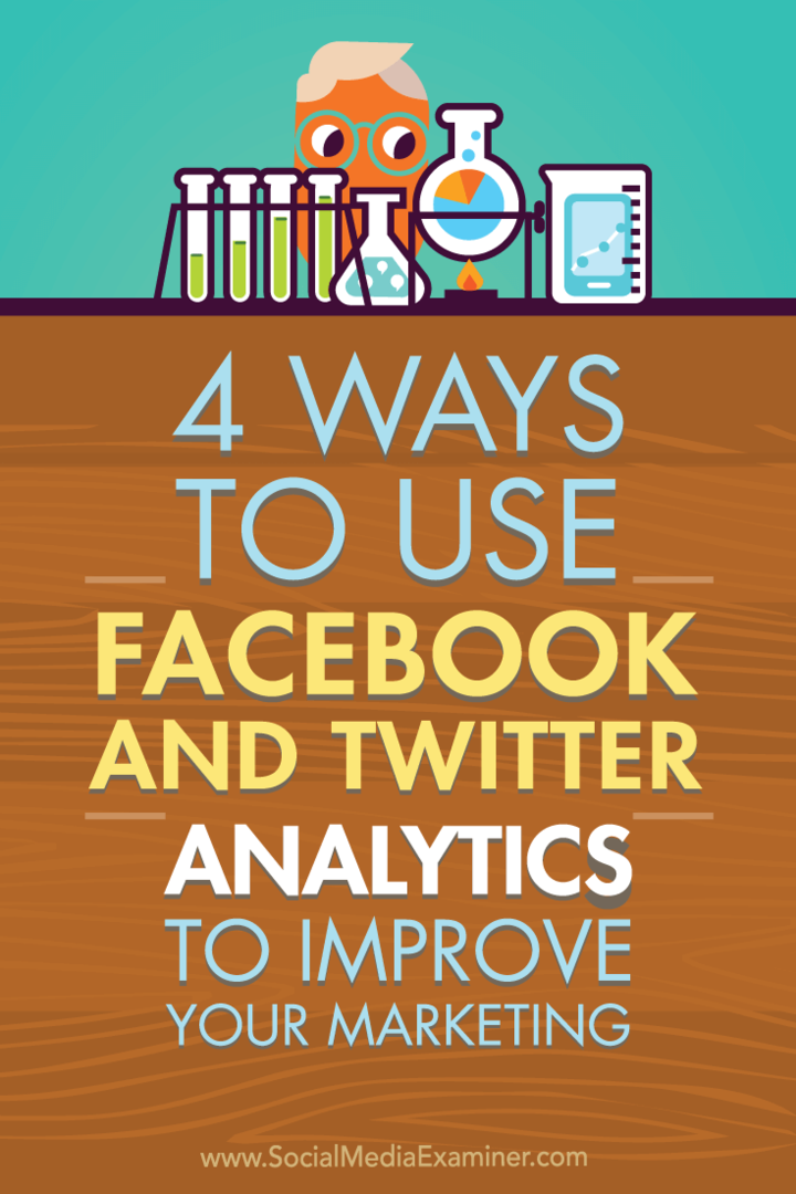 4 formas de utilizar los análisis de Facebook y Twitter para mejorar su marketing: examinador de redes sociales