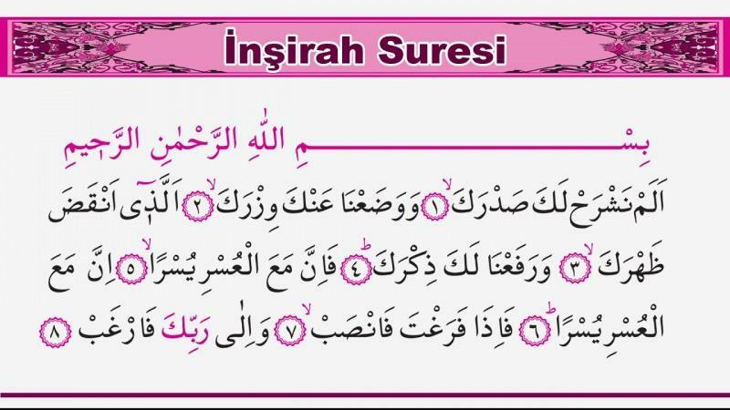 ¿En qué página del Corán está la sura inshirah? Lectura árabe de la sura de Insirah para problemas espirituales