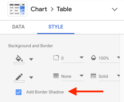Utilice Google Data Studio para analizar sus anuncios de Facebook, paso 19, opción para agregar una sombra de borde para la apariencia