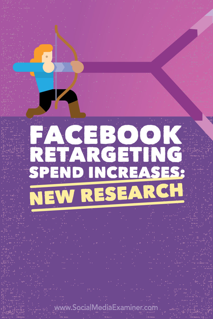 investigación sobre el gasto de retargeting de facebook