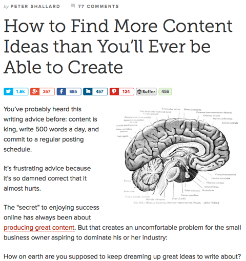 cómo encontrar más ideas de contenido