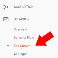 En Comportamiento en Google Analytics, elija Contenido del sitio> Todas las páginas.