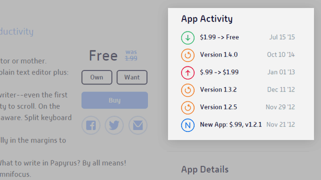 Seguimiento de precios de aplicaciones AppShopper