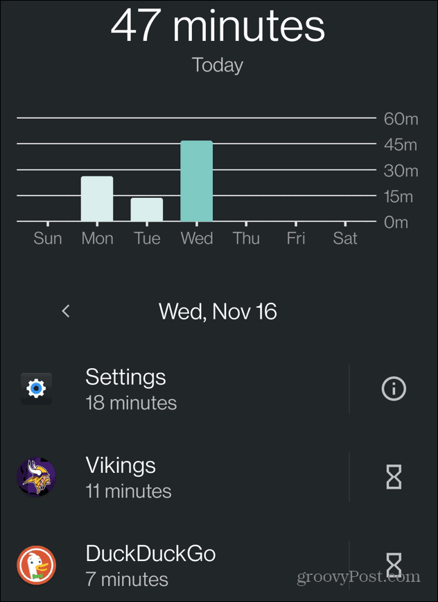 Comprobar el tiempo de pantalla en Android