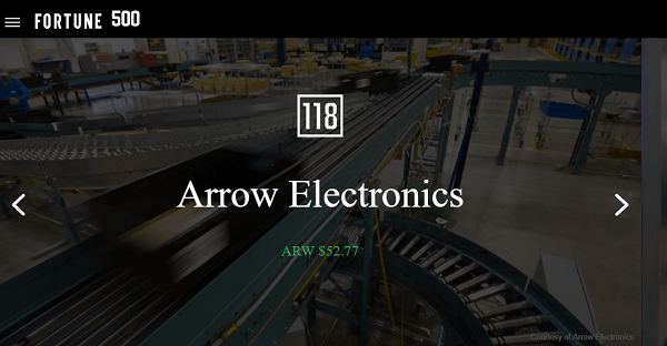 Arrow vende productos electrónicos y posee más de 50 propiedades multimedia.