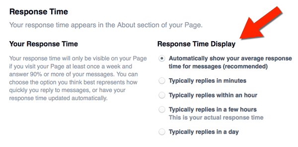 tiempo de respuesta de facebook