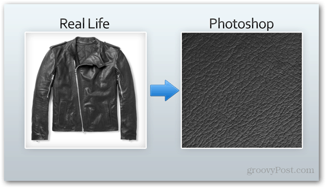 Photoshop Adobe Presets Plantillas Descargar Hacer Crear Simplificar Fácil Simple Acceso rápido Nueva Guía de tutoría Patrones Repetir textura Rellenar Fondo Función Sin costura