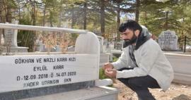 ¡La víctima del terremoto, Gökhan Kara, rompió los corazones! El afligido padre no pudo salir de la tumba de su hija