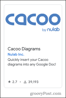 El complemento Cacoo en Google Docs