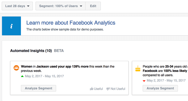 La herramienta de análisis en Facebook Ads Manager puede proporcionar información automatizada sobre sus páginas y otros esfuerzos de marketing de Facebook.