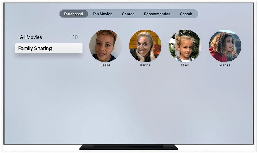 Apple TV Sharing