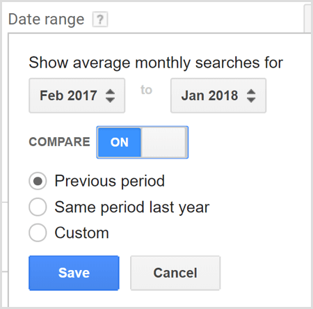 Búsqueda de Google AdWords Keyword Planner comparar intervalos de fechas