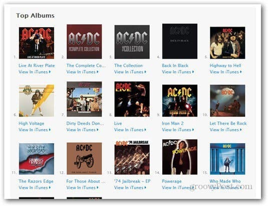 AC / DC finalmente está en Apple iTunes Store