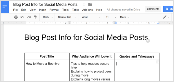 puntos clave de la publicación de blog para compartir en publicaciones sociales