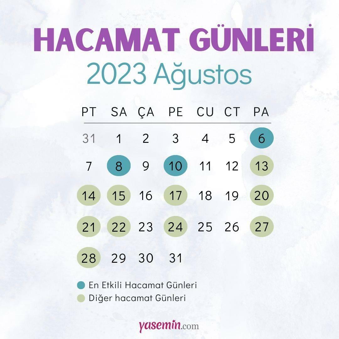 Agosto Hijama Días Calendario 2023