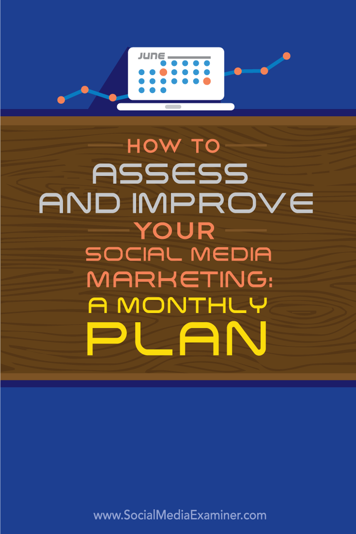 Cómo evaluar y mejorar su marketing en redes sociales: un plan mensual: examinador de redes sociales