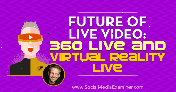 Future of Live Video: 360 Live y Virtual Reality Live con información de Joel Comm en el podcast de marketing en redes sociales.