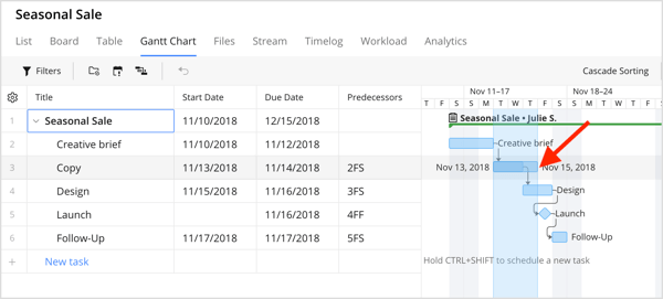 Arrastra el marcador de fecha de vencimiento para un diagrama de Gantt en Wrike.