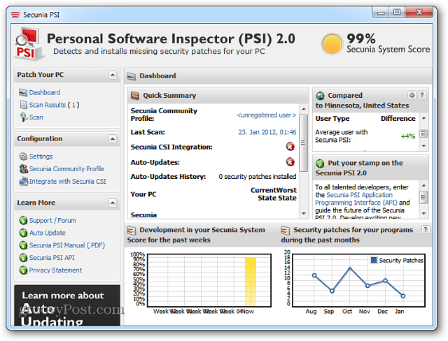 Secunia PSI mantiene los programas de Windows actualizados