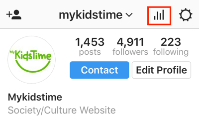Toque el icono de gráfico de barras para acceder a Instagram Insights desde la aplicación de Instagram.