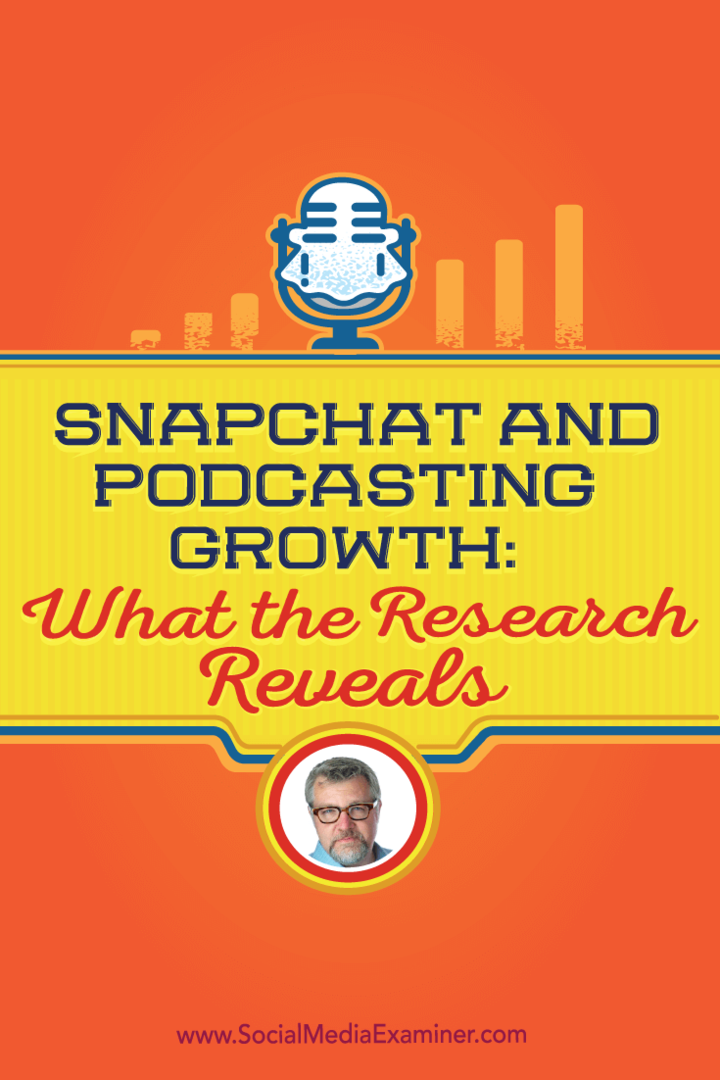 Crecimiento de Snapchat y podcasting: lo que revela la investigación: examinador de redes sociales