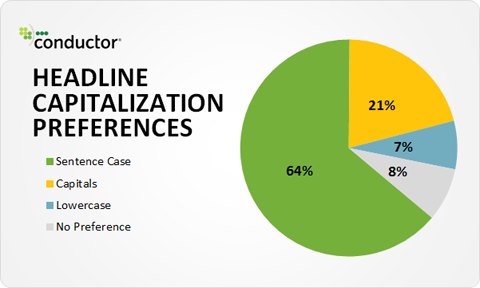 datos del estudio del conductor