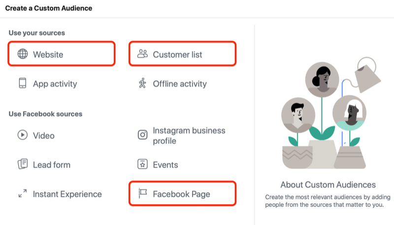 paso 2 de cómo crear una audiencia personalizada de Facebook
