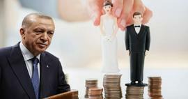 ¡Requisitos de solicitud de préstamo de matrimonio 2023! Aquí está la fecha de solicitud de préstamo matrimonial sin intereses
