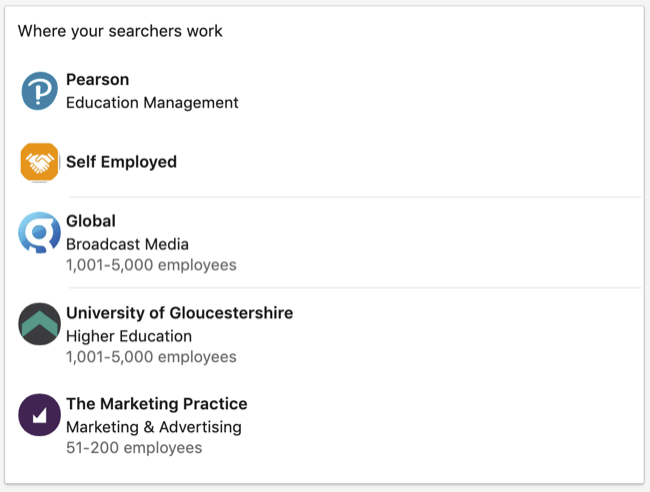 Dónde trabajan los buscadores los datos en la sección Su panel del perfil personal de LinkedIn