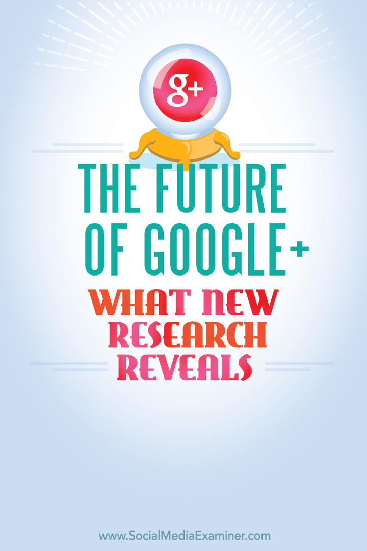 investigación sobre el futuro de google plus
