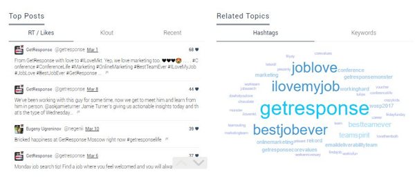 Keyhole muestra hashtags y palabras clave relacionados en una nube de etiquetas, lo que le brinda una comprensión visual de los temas y etiquetas comúnmente asociados con su contenido de Instagram.